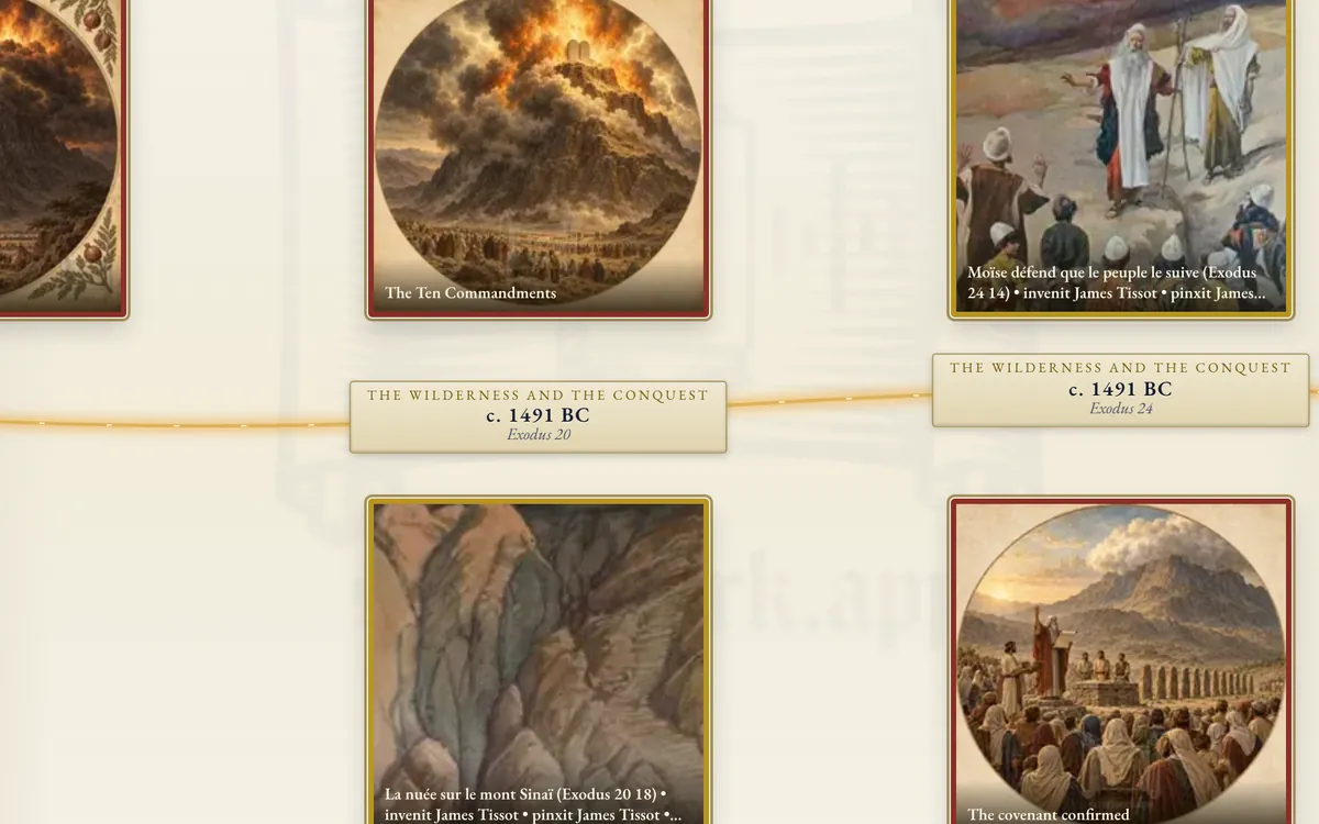 Biblical Art&rsquo;s road at Sinai, the Wilderness and the Conquest, about 1491 B.C.: framed works above and below the golden road &mdash; the Ten Commandments on the burning mountain, James Tissot&rsquo;s Moses before the people and his cloud on Mount Sinai, and the covenant confirmed &mdash; each stop marked with its era, its year and its passage, Exodus 20 and Exodus 24